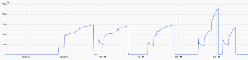 Afbeeldingslocatie: https://tweakers.net/i/2scImTDbGO46gCXjBZBTBTtRXag=/800x/filters:strip_exif()/f/image/OzE7IjKqJ5hX3f3j9fvjF7g0.png?f=fotoalbum_large