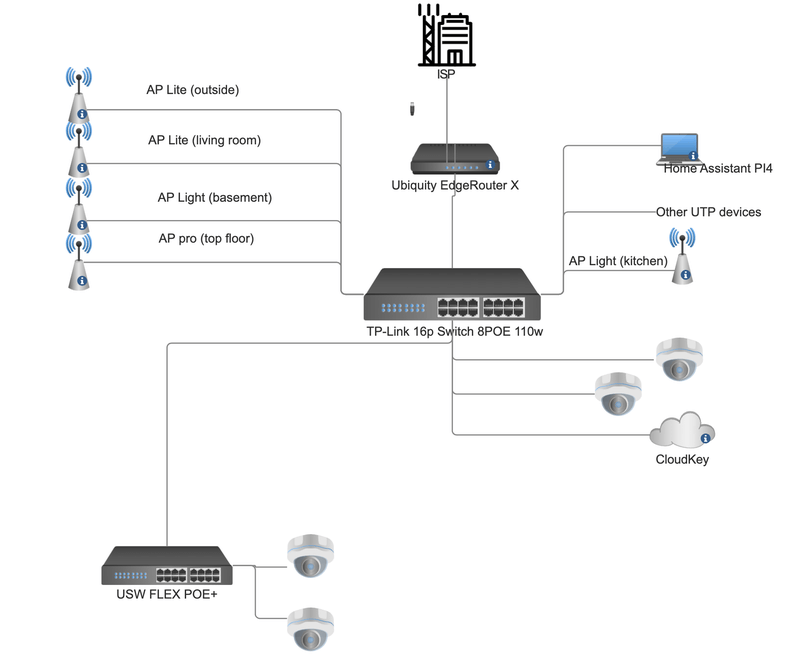 Afbeeldingslocatie: https://tweakers.net/i/2sxHSSntIhBVzVR2B-zS14svcVw=/800x/filters:strip_exif()/f/image/O6by3FcLN3E2tNTDp09QMKBB.png?f=fotoalbum_large