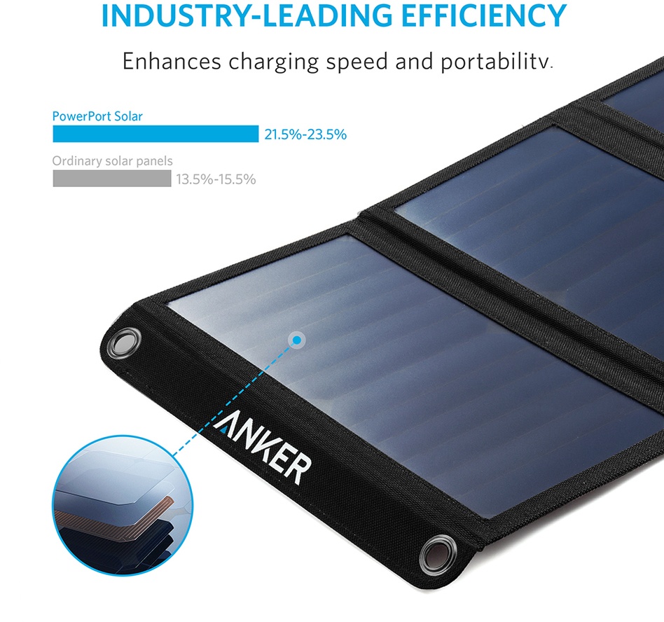 Anker Powerport Solar Ladegerät 21w 2 Port Specificaties van Anker PowerPort Solar (21W, 2 Ports) - Tweakers