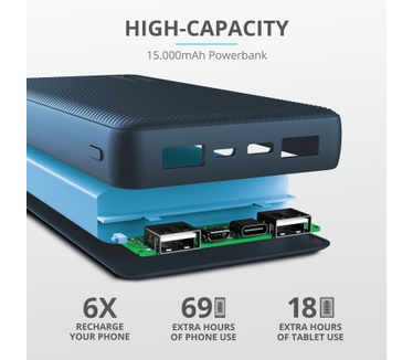 Trust Primo Compact Powerbank 15.000 mAh Blauw