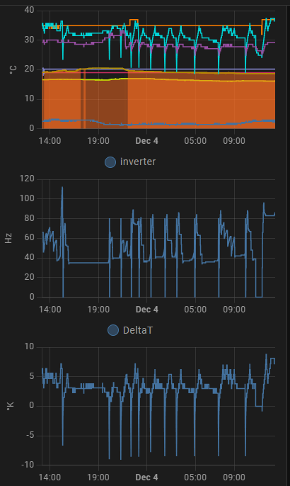 Afbeeldingslocatie: https://tweakers.net/i/2tLDRSqWLso4bw7Atc1HC35G83U=/full-fit-in/4000x4000/filters:no_upscale():fill(white):strip_exif()/f/image/RpwlBynGURrj4fJaEtQT6LSy.png?f=user_large