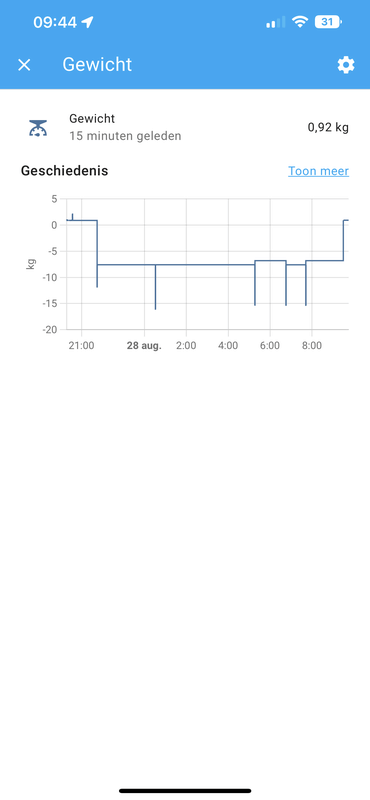 Afbeeldingslocatie: https://tweakers.net/i/2tPHgAVuaNLOoAC8gDqk03VAANw=/x800/filters:strip_exif()/f/image/7yyOHiSZQdvNZXB2syvzcTdx.png?f=fotoalbum_large