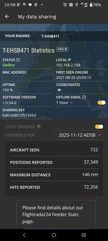 Afbeeldingslocatie: https://tweakers.net/i/2tTqGPiiqaY6TqizFPpNdKDmGHU=/x800/filters:strip_exif()/f/image/xRoSpCXszAXGhN98v4gnHHHJ.png?f=fotoalbum_large