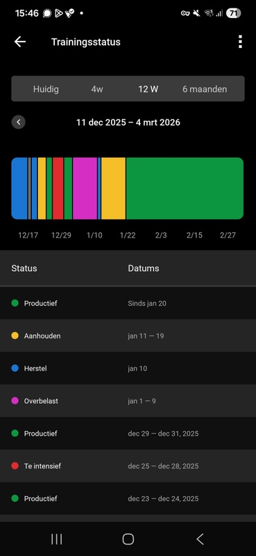 Afbeeldingslocatie: https://tweakers.net/i/2tVcjy4e4wZ-e_Y4iad71Lkr-d4=/x800/filters:strip_icc():strip_exif()/f/image/OSlCF0DJcF7HmCAMUZVQBuqf.jpg?f=fotoalbum_large