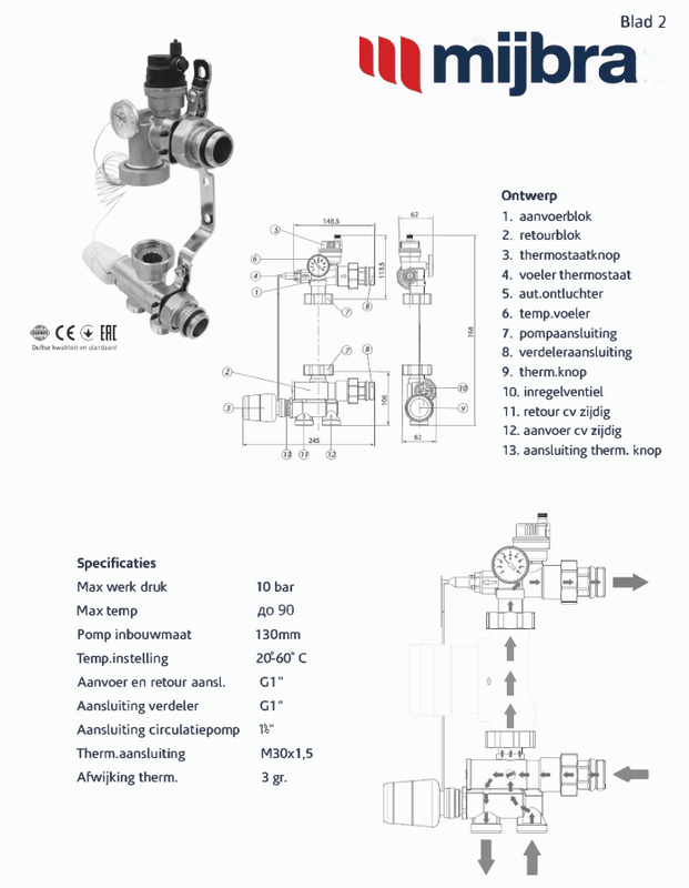 Afbeeldingslocatie: https://tweakers.net/i/2u0mjslwFzQvgL_gcJSewf0GwhQ=/x800/filters:strip_exif()/f/image/Ps7tR43EaUpRmjB1JlaD4psC.png?f=fotoalbum_large