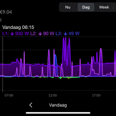 Afbeeldingslocatie: https://tweakers.net/i/2uDdsi4iEOFDlPto7Up9zGs5SSw=/232x232/filters:strip_exif()/f/image/hMrmCakjBwI9wJE6kmucIo5h.png?f=fotoalbum_tile