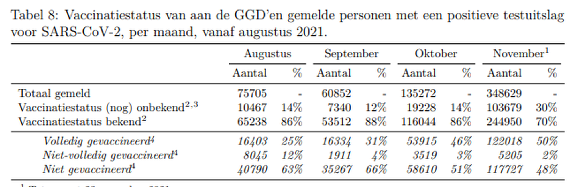 Afbeeldingslocatie: https://tweakers.net/i/2uvdsz9lg6pZ99oovWNV-i0SDhI=/full-fit-in/4000x4000/filters:no_upscale():fill(white):strip_exif()/f/image/L3vNiBOyahGWWIiFQNlP30Zh.png?f=user_large