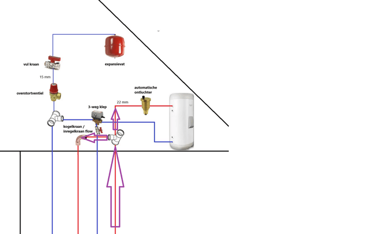 Afbeeldingslocatie: https://tweakers.net/i/2uwHdH5OdmcjXLN3Hvjnq0N8DuE=/800x/filters:strip_exif()/f/image/RjohRLKtylYS3vFpAbDFr2De.png?f=fotoalbum_large