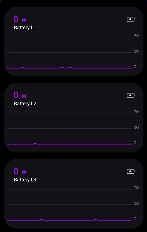 Afbeeldingslocatie: https://tweakers.net/i/2v4CARLHLWUooh31L4DPyi1Px98=/x800/filters:strip_exif()/f/image/rUEAzyQvwPSxW5Q67X6oaNR9.png?f=fotoalbum_large