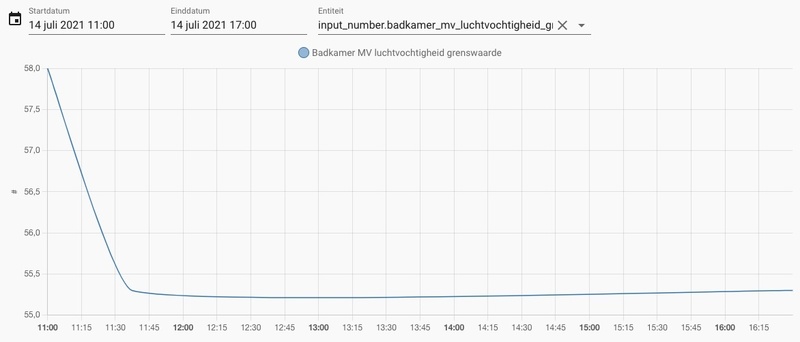 Afbeeldingslocatie: https://tweakers.net/i/2vN07TcIu9vK2cLIaty-Z2FM_CQ=/800x/filters:strip_icc():strip_exif()/f/image/bYmhU6P3ltHJhRZ8LCCFxJ8h.jpg?f=fotoalbum_large