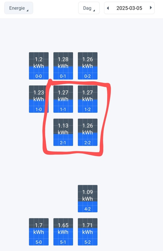 Afbeeldingslocatie: https://tweakers.net/i/2vUVB25P_vCn5J3ciRkmLQcQ0oo=/x800/filters:strip_icc():strip_exif()/f/image/8GljJYctjXW6vVLokMkTMzxB.jpg?f=fotoalbum_large