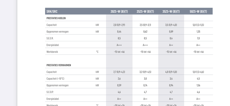 Afbeeldingslocatie: https://tweakers.net/i/2vZBurjKMjleJnJNdn8ejySp3D4=/800x/filters:strip_exif()/f/image/ZE20SAmiBzhaDQxiiI2XWVJu.png?f=fotoalbum_large