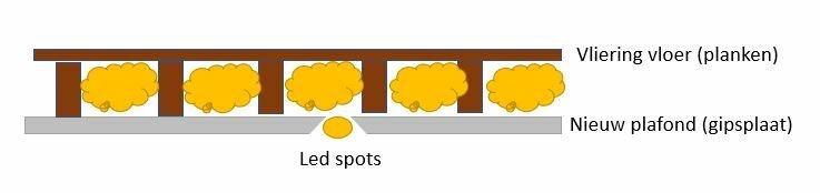 Afbeeldingslocatie: https://tweakers.net/i/2vZf3j7NPn_BM3h1DugU54clKZc=/full-fit-in/4920x3264/filters:max_bytes(3145728):no_upscale():strip_icc():fill(white):strip_exif()/f/image/F0TWypAjmk0QkkS4hRzQYqow.jpg?f=user_large
