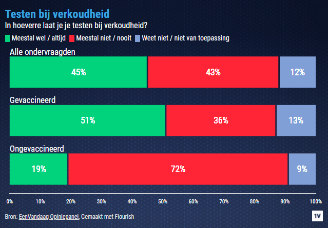 Afbeeldingslocatie: https://tweakers.net/i/2w6jtTGmX_utZaSUA3j-n9koZnE=/full-fit-in/4000x4000/filters:no_upscale():fill(white):strip_exif()/f/image/SUEtBm4DcQQIJX4RtSjxa95i.png?f=user_large
