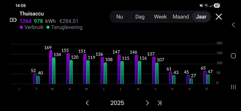 Afbeeldingslocatie: https://tweakers.net/i/2w8eTnSUDKWVN3zBfQfeZoXmhaA=/800x/filters:strip_icc():strip_exif()/f/image/D0g2aaK0sH6pOQCokNLtx3gF.jpg?f=fotoalbum_large