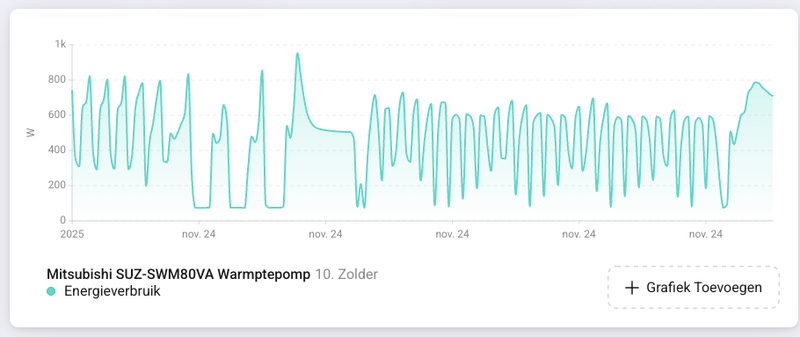 Afbeeldingslocatie: https://tweakers.net/i/2wISqg51XnNT7lyS4P-Y8to8yeE=/800x/filters:strip_exif()/f/image/48A6Qrzgw4FRis64gskYIk9v.png?f=fotoalbum_large