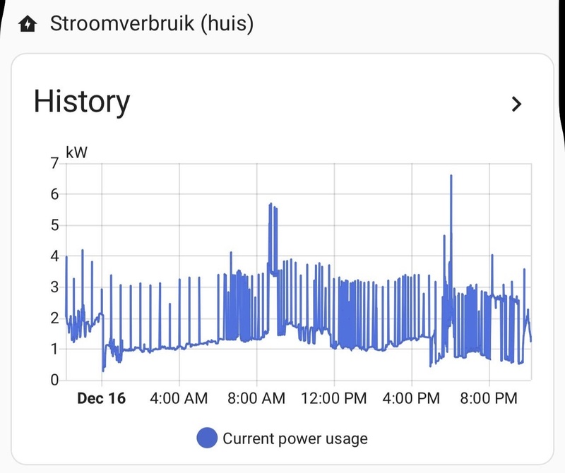 Afbeeldingslocatie: https://tweakers.net/i/2wPcsBpviEt9Zbd0KRo2xakv5vI=/800x/filters:strip_icc():strip_exif()/f/image/Co364BXmG2NlYuI7MVRlDNWX.jpg?f=fotoalbum_large