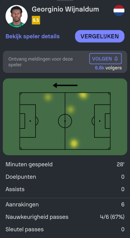 Afbeeldingslocatie: https://tweakers.net/i/2wfVf4-aYTcu2p21Zo-0eF-o3dE=/x800/filters:strip_exif()/f/image/Zfm5Vql9CPz0QyKv3kbAKVgd.png?f=fotoalbum_large