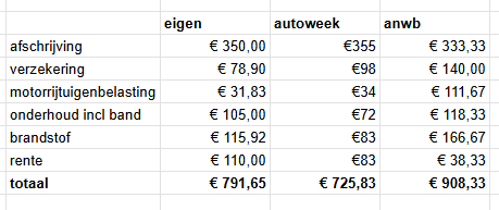 Afbeeldingslocatie: https://tweakers.net/i/2x-uCGC-VZfYr733UYnn-nuFL8g=/fit-in/4000x4000/filters:no_upscale():strip_exif()/f/image/yjniRkGmZ0wgKkoKzyFn2qed.png?f=user_large