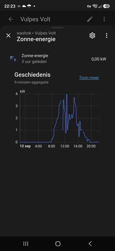 Afbeeldingslocatie: https://tweakers.net/i/2x20I_UKi74TJRBOVPD0fuqgi1s=/x800/filters:strip_icc():strip_exif()/f/image/ZoxehAjJ69BnV1Tbb4Gg2fQE.jpg?f=fotoalbum_large