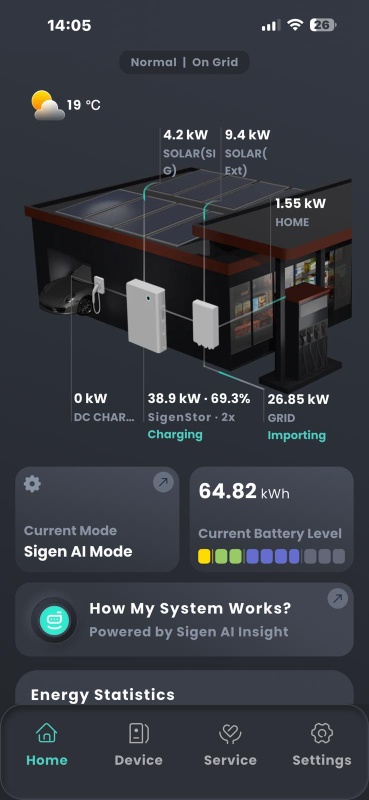 Afbeeldingslocatie: https://tweakers.net/i/2xGRR3GR3jDR_4dKj7606TWGhwA=/x800/filters:strip_icc():strip_exif()/f/image/XDePn1NCE3GDsZ6Wxc2nbV7I.jpg?f=fotoalbum_large