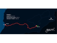 Solar Challenge Morocco