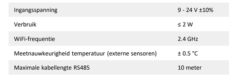 Afbeeldingslocatie: https://tweakers.net/i/2xbMyU-dyX4AZvYT1jnA1MbmawY=/800x/filters:strip_exif()/f/image/yCgZRhNkijhkgVBQbUNhgjsI.png?f=fotoalbum_large