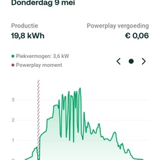 Afbeeldingslocatie: https://tweakers.net/i/2y5kXZ16QRNRWixqGYBdxc-_X7s=/232x232/filters:strip_icc():strip_exif()/f/image/ZlQrE0RgpylxzmOYXtTRWKWq.jpg?f=fotoalbum_tile