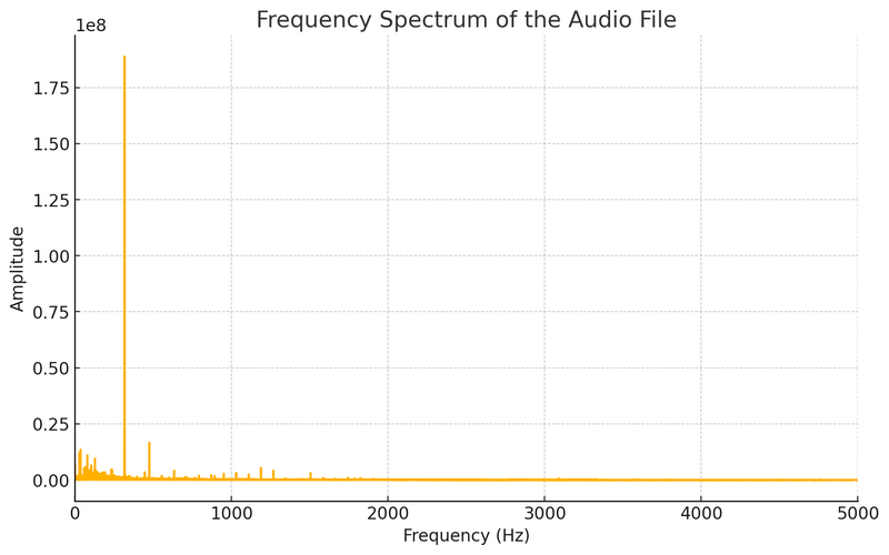 Afbeeldingslocatie: https://tweakers.net/i/2yANEMt2JNYahZvv2_TJHiAwu28=/800x/filters:strip_exif()/f/image/ihiuJeXrKkLt0GaFvqyNdJpj.png?f=fotoalbum_large