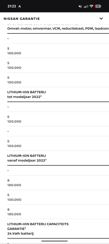 Afbeeldingslocatie: https://tweakers.net/i/2yCjFiG2HvyapXTY8nA1mZRbtN4=/x800/filters:strip_exif()/f/image/Jhffj9i85qSBFCiMCjiR6sjg.png?f=fotoalbum_large