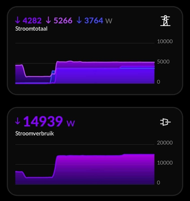 Afbeeldingslocatie: https://tweakers.net/i/2yYF3TQP3cy8F63cZdxcftZKHvc=/x800/filters:strip_icc():strip_exif()/f/image/VrK2H4p0MQGf6dZ0JVP5kFeJ.jpg?f=fotoalbum_large