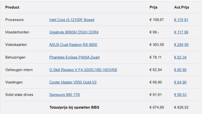 Afbeeldingslocatie: https://tweakers.net/i/2ykJ9qzaozVVQYWoS3CwNgxTfnk=/800x/filters:strip_exif()/f/image/vlHuG9Xwg8efC6y48u5y3XgB.png?f=fotoalbum_large