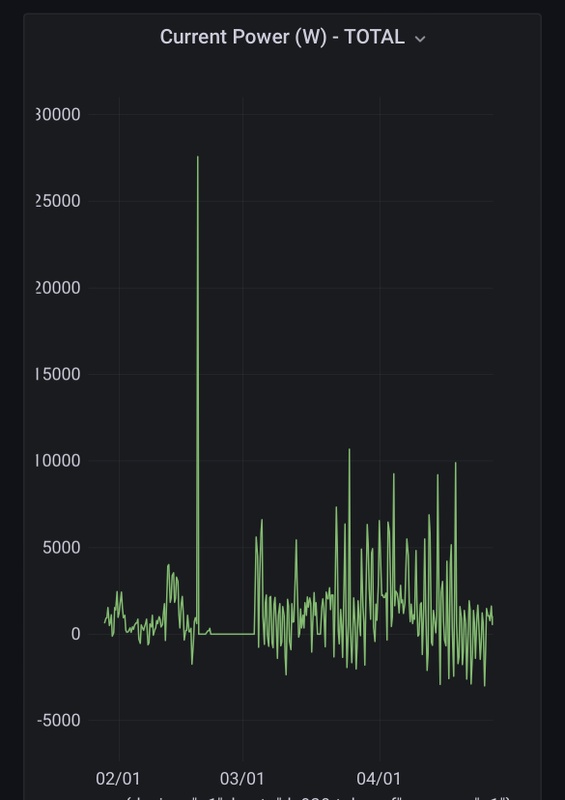 Afbeeldingslocatie: https://tweakers.net/i/2z78PvwryUD7sdfcBfYsBudOw3A=/x800/filters:strip_icc():strip_exif()/f/image/I75TbCMrPmq8Hq3fr3TUWeU7.jpg?f=fotoalbum_large