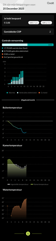 Afbeeldingslocatie: https://tweakers.net/i/2zEfvo-UpQhQIwJwFrpWBN1Mv8Y=/x800/filters:strip_exif()/f/image/YLmI25IALahBdD1Q1hGZG2yI.png?f=fotoalbum_large