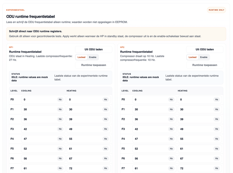Afbeeldingslocatie: https://tweakers.net/i/2zGRuXQtR1MbKZwfoTXc81G55M8=/800x/filters:strip_exif()/f/image/tMjzIiBnWNrfyZ4gioeL2LLy.png?f=fotoalbum_large