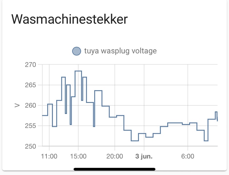 Afbeeldingslocatie: https://tweakers.net/i/2zIL5Fwf17M2Al6YfXgQT7TJelA=/800x/filters:strip_icc():strip_exif()/f/image/YfQGFAu0vEf2EeY2dzdT6iDq.jpg?f=fotoalbum_large
