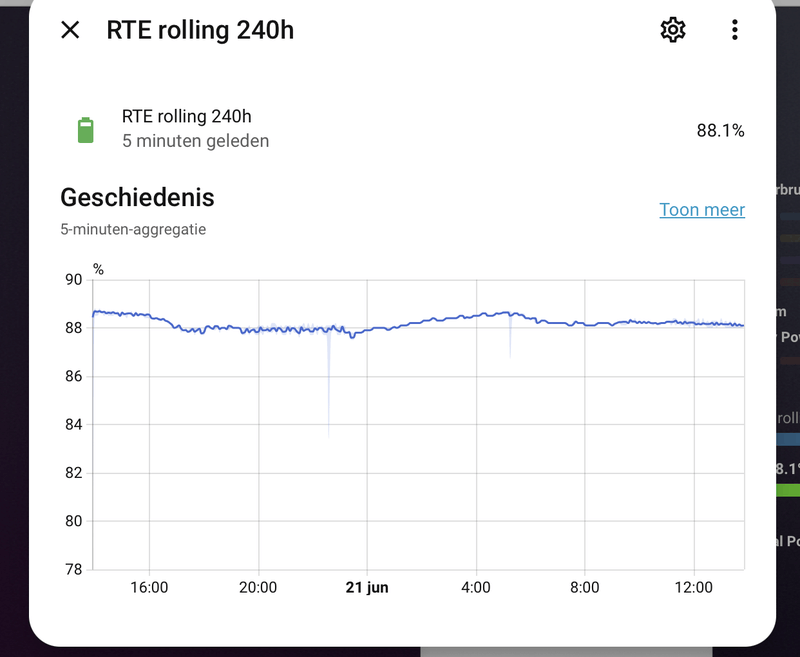 Afbeeldingslocatie: https://tweakers.net/i/2zVLI5gRp6zk-3w68X9zvzRNxQ4=/800x/filters:strip_exif()/f/image/zXZwIZopRzkoGLOrJlTjySwL.png?f=fotoalbum_large