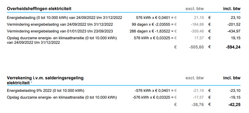 Afbeeldingslocatie: https://tweakers.net/i/2zlGBI6T43lYUryJzF3rmvIZdM4=/800x/filters:strip_exif()/f/image/bGL3WgZtfcPeoA36nspsvaVw.png?f=fotoalbum_large