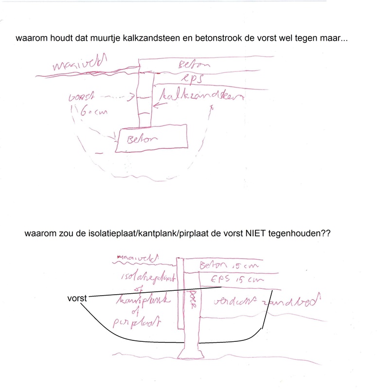 Afbeeldingslocatie: https://tweakers.net/i/3-PxU7OCGwJ8j4OT0kiV3CYBalk=/x800/filters:strip_icc():strip_exif()/f/image/bAcYHmxbrVMxTStuR23rHyJI.jpg?f=fotoalbum_large