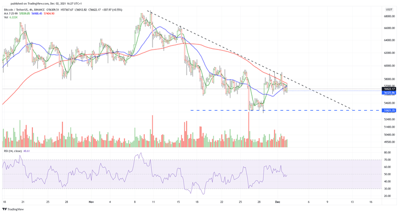 Afbeeldingslocatie: https://tweakers.net/i/3-ZaLGcDtB9ffKN95A5RHqPg0hk=/800x/filters:strip_exif()/f/image/7SjeaOvTSakxTlaPP7I0jD36.png?f=fotoalbum_large