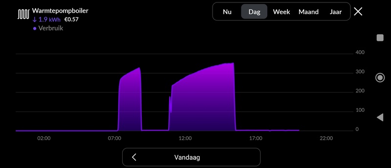 Afbeeldingslocatie: https://tweakers.net/i/3-yDfUl4uiP7VNOxtR0EfVuMJ1M=/800x/filters:strip_icc():strip_exif()/f/image/AlNW4Hjmhi4T38dtZTBLfY5D.jpg?f=fotoalbum_large
