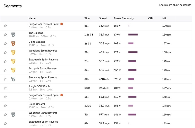Afbeeldingslocatie: https://tweakers.net/i/30NORJV2NnvJYCkOu2innm4h1Tg=/800x/filters:strip_icc():strip_exif()/f/image/3k4GXhuDXOEkceZ8ZS31Jy4O.jpg?f=fotoalbum_large