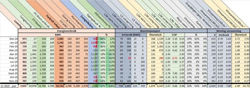 Afbeeldingslocatie: https://tweakers.net/i/30cVAqOA1QMz18Zh_I-kXh0-bPE=/800x/filters:strip_icc():strip_exif()/f/image/ZGpWz23ltPcHtO6BpYsVko2P.jpg?f=fotoalbum_large
