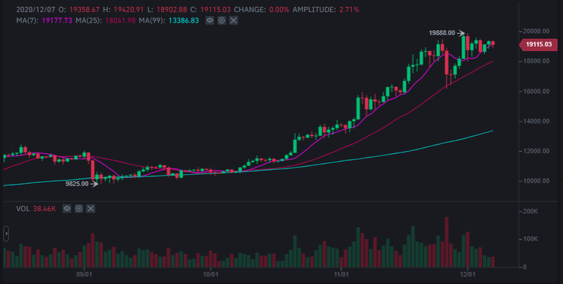 Afbeeldingslocatie: https://tweakers.net/i/317eU3m_-olekkiOoMipavN7Tck=/800x/filters:strip_exif()/f/image/5yQABbBfmcpHRBk5wopsxgwI.png?f=fotoalbum_large