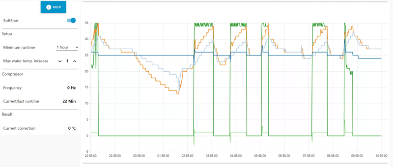 Afbeeldingslocatie: https://tweakers.net/i/318f5eRjQDe2nGTsKT54rsZ1hHY=/800x/filters:strip_exif()/f/image/wpcDB7Titydxe0ZYmMXS2lGS.png?f=fotoalbum_large