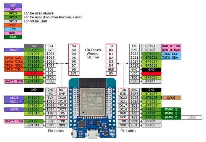 Afbeeldingslocatie: https://tweakers.net/i/31BkHhpBy9bLugI8CDDRtW_V-DA=/fit-in/4920x3264/filters:max_bytes(3145728):no_upscale():strip_icc():strip_exif()/f/image/O94KKws4HmIIEMggEjyisxlb.jpg?f=user_large