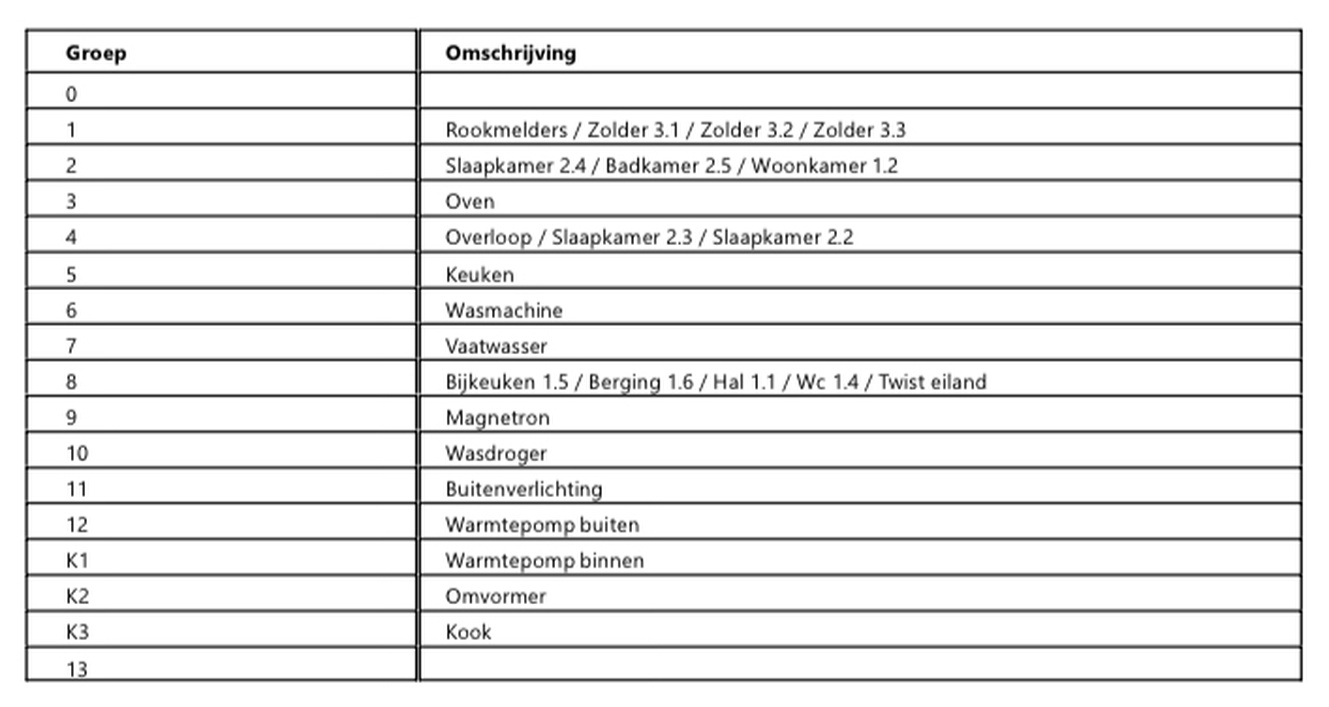 Afbeeldingslocatie: https://tweakers.net/i/31GA3uo0X6kMSq9oPNaKHJGdlek=/full-fit-in/4920x3264/filters:max_bytes(3145728):no_upscale():strip_icc():fill(white):strip_exif()/f/image/6dxNZYfUrqY37styVO8frUJj.jpg?f=user_large