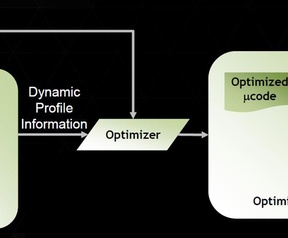 Nvidia Denver slides