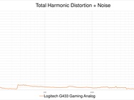 Logitech G433