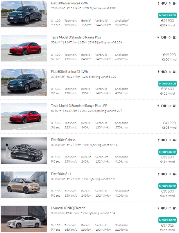 Afbeeldingslocatie: https://tweakers.net/i/31_SXCKMm3_Cq3ooODQ1IqcHdFo=/x800/filters:strip_exif()/f/image/Fxc7PTSL7UXuu5Ii6ZcDiTNH.png?f=fotoalbum_large